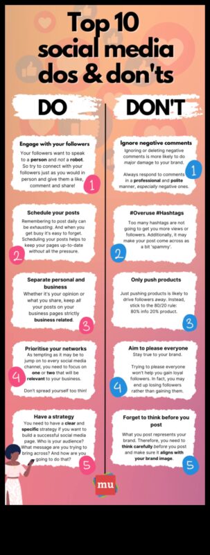 10 Dos and Don'ts του μάρκετινγκ μέσων κοινωνικής δικτύωσης για επιχειρήσεις