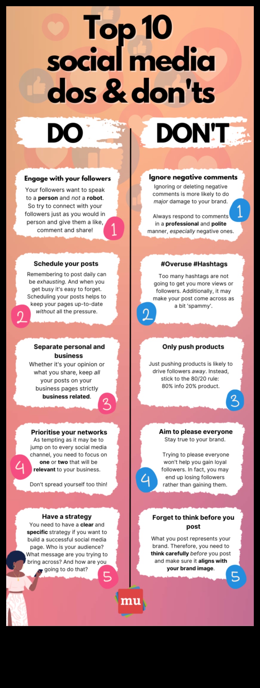 10 Dos and Don'ts του μάρκετινγκ μέσων κοινωνικής δικτύωσης για επιχειρήσεις