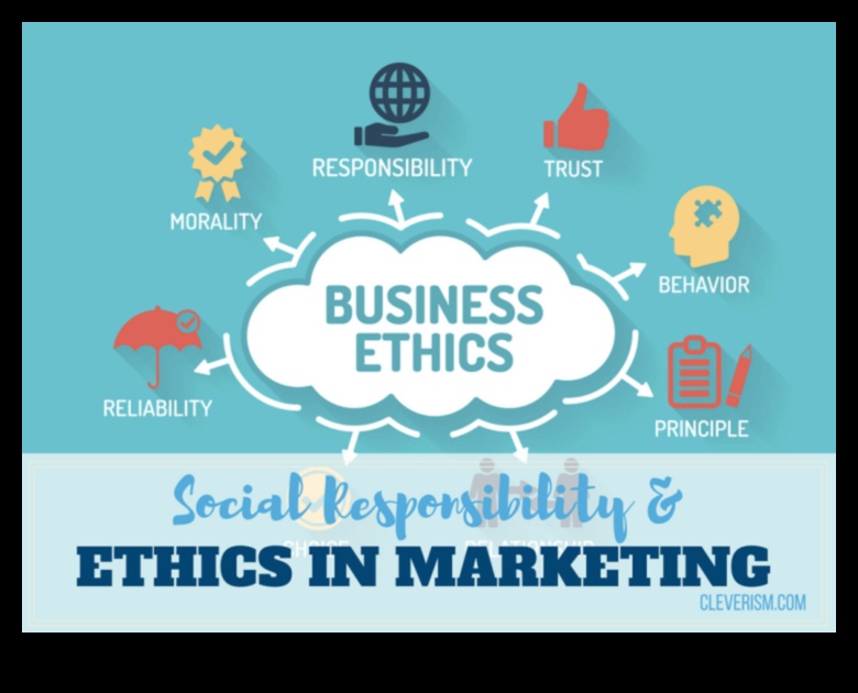 Ποια είναι τα ηθικά ζητήματα στο μάρκετινγκ μέσων κοινωνικής δικτύωσης;