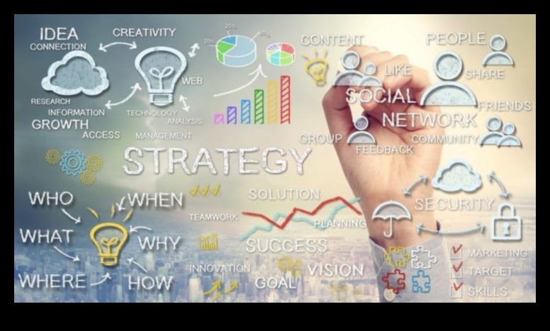 Influence Unleashed: Mastering the Art of Influencer Marketing