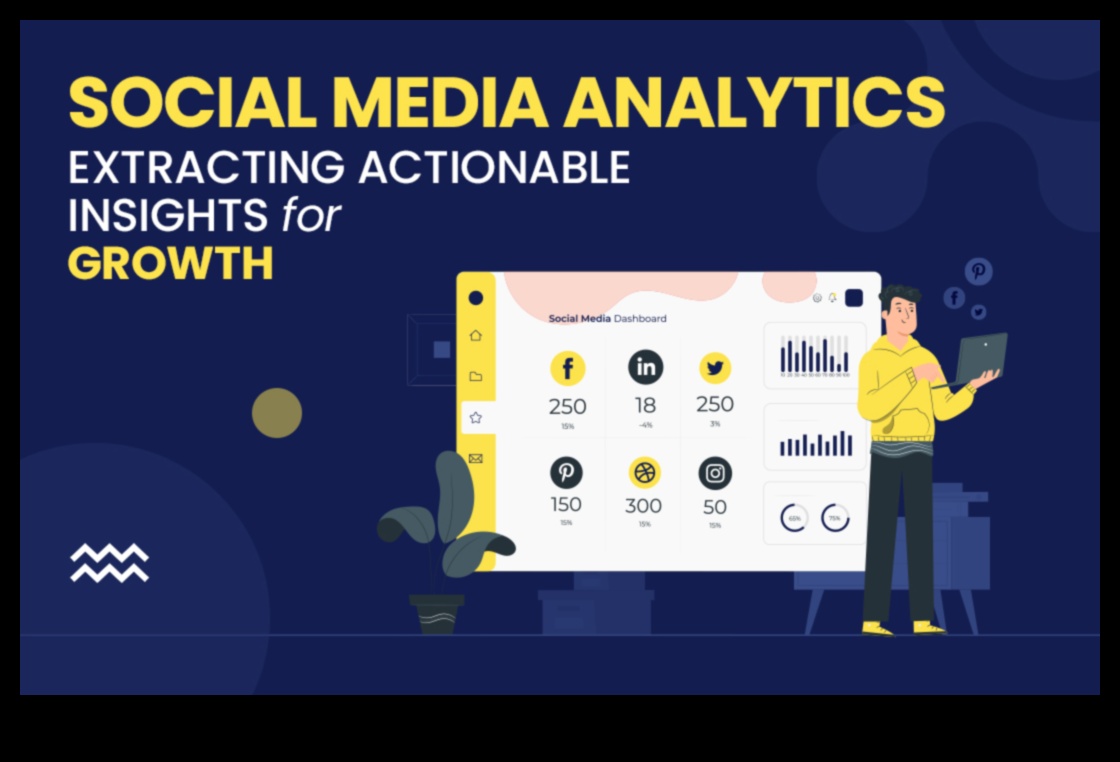 Πώς ωφελούν τις επιχειρήσεις τα Social Media Analytics σε πραγματικό χρόνο;