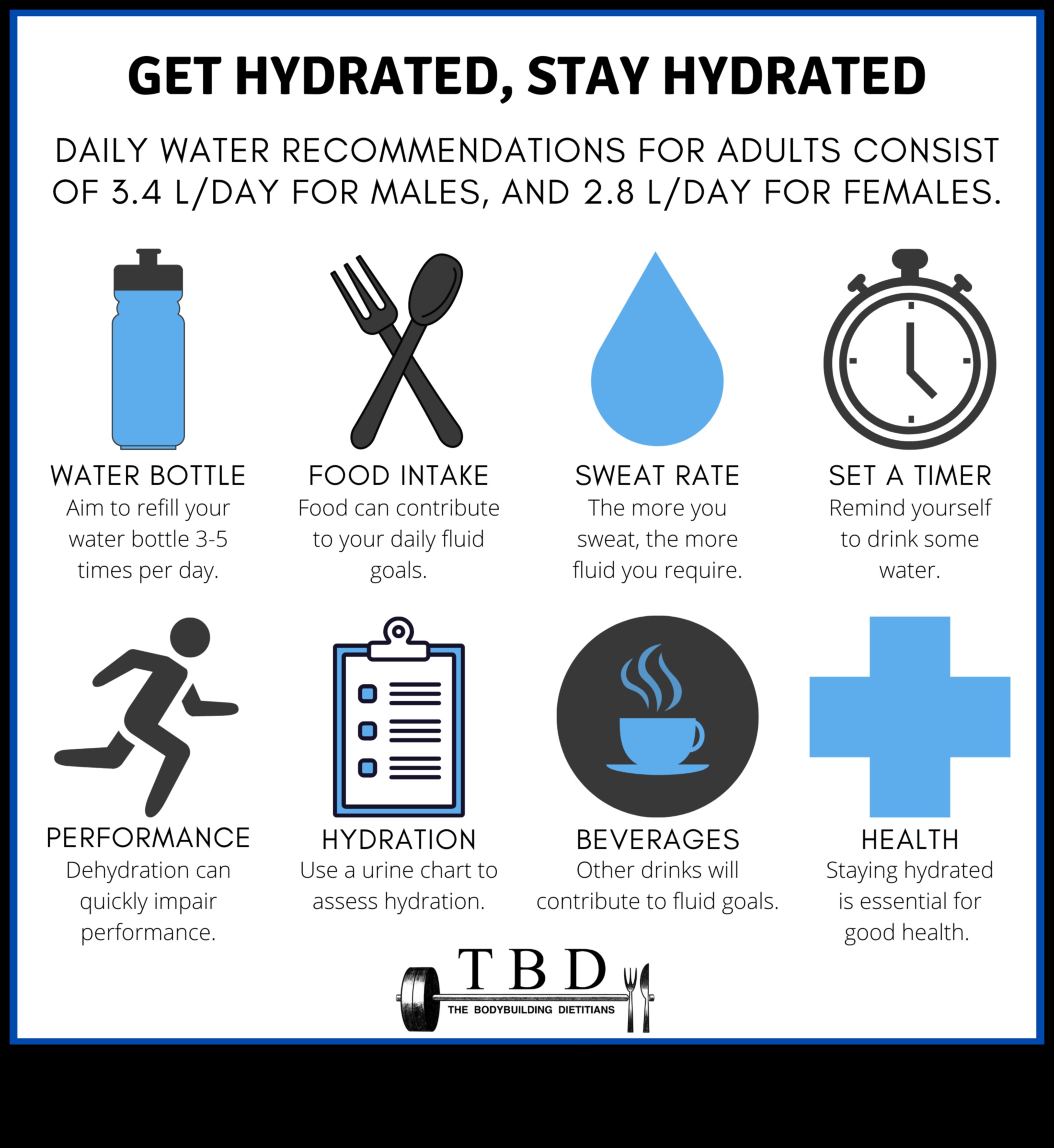 Hydration Essentials: Ένας οδηγός για την υγιεινή κατανάλωση νερού