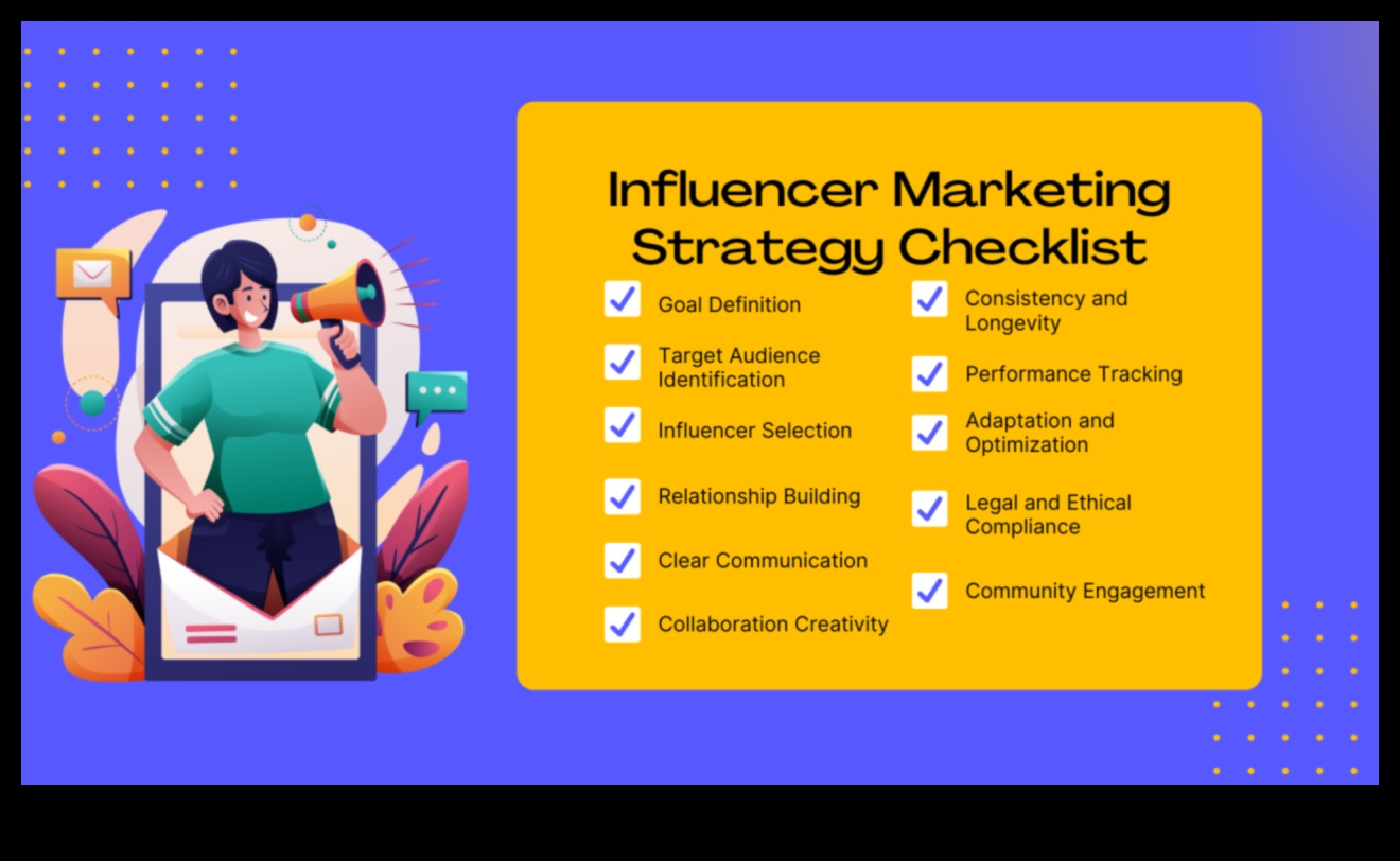 Digital Dynamo Ένας οδηγός για την πλοήγηση στο τοπίο των στρατηγικών Influencer 2 Digital Dynamo: Navigating the Landscape of Influencer Strategies