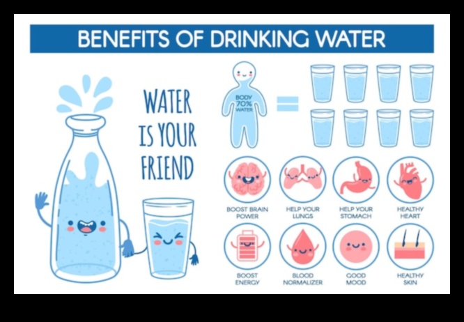 Η τέχνη της ενυδάτωσης: Δημιουργία ενός πιο υγιεινού τρόπου ζωής με νερό