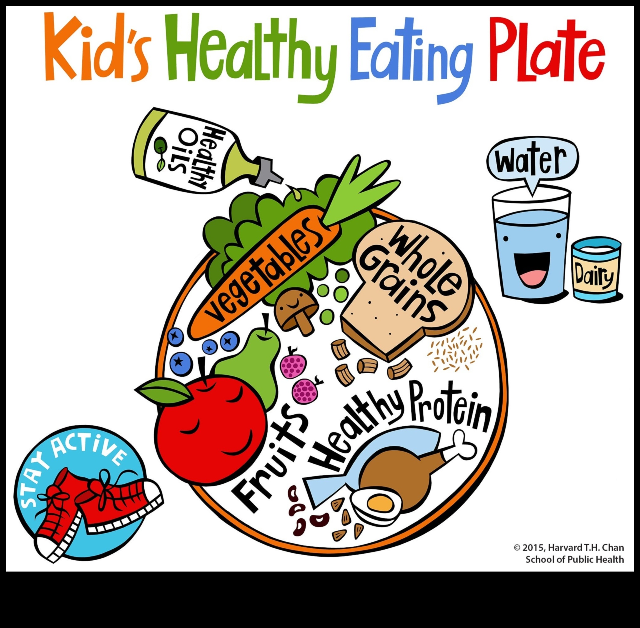 Healthy Communities, Healthy Plates: Public Health Nutrition Blueprint