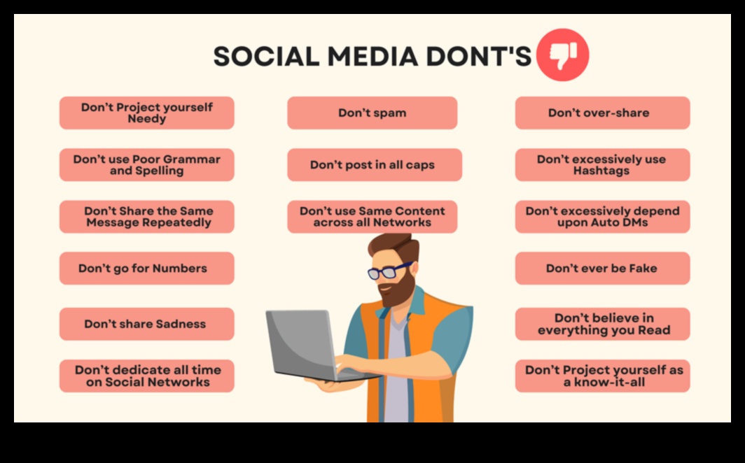 10 Dos and Don'ts του μάρκετινγκ μέσων κοινωνικής δικτύωσης για επιχειρήσεις