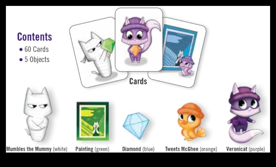 Κάπαρη γάτα: Διασκεδαστικά παιχνίδια με επίκεντρο τις αιλουροειδείς για να παίξετε μαζί