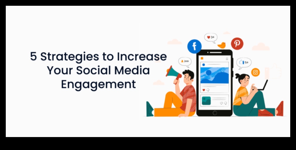 5 στρατηγικές για να ενισχύσετε τη δέσμευσή σας στα μέσα κοινωνικής δικτύωσης με το Analytics