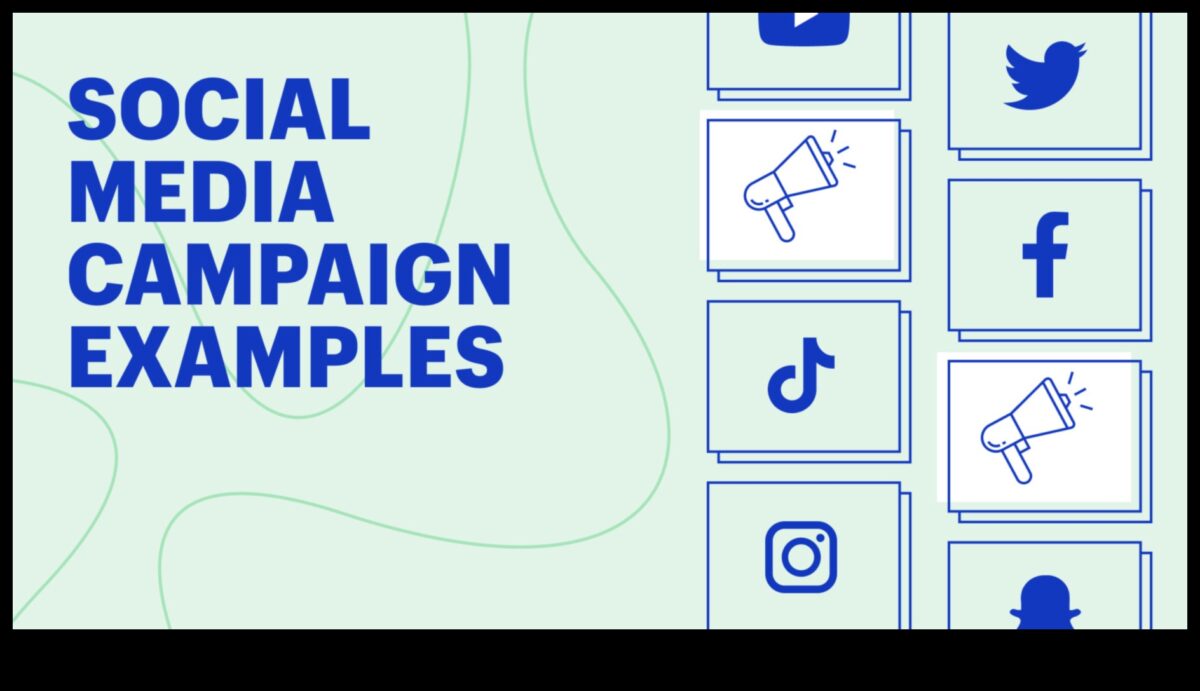 7 σπουδαία παραδείγματα επιτυχημένων καμπανιών μάρκετινγκ μέσων κοινωνικής δικτύωσης