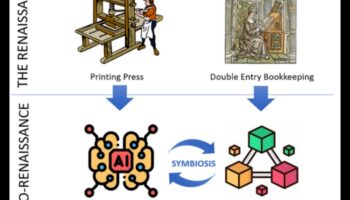 Blockchain Renaissance: Ανακαλύπτοντας ξανά την τέχνη της δημιουργίας ασφαλών λύσεων
