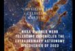 Celestial Explorers: Adventures Beyond the Stars της NASA