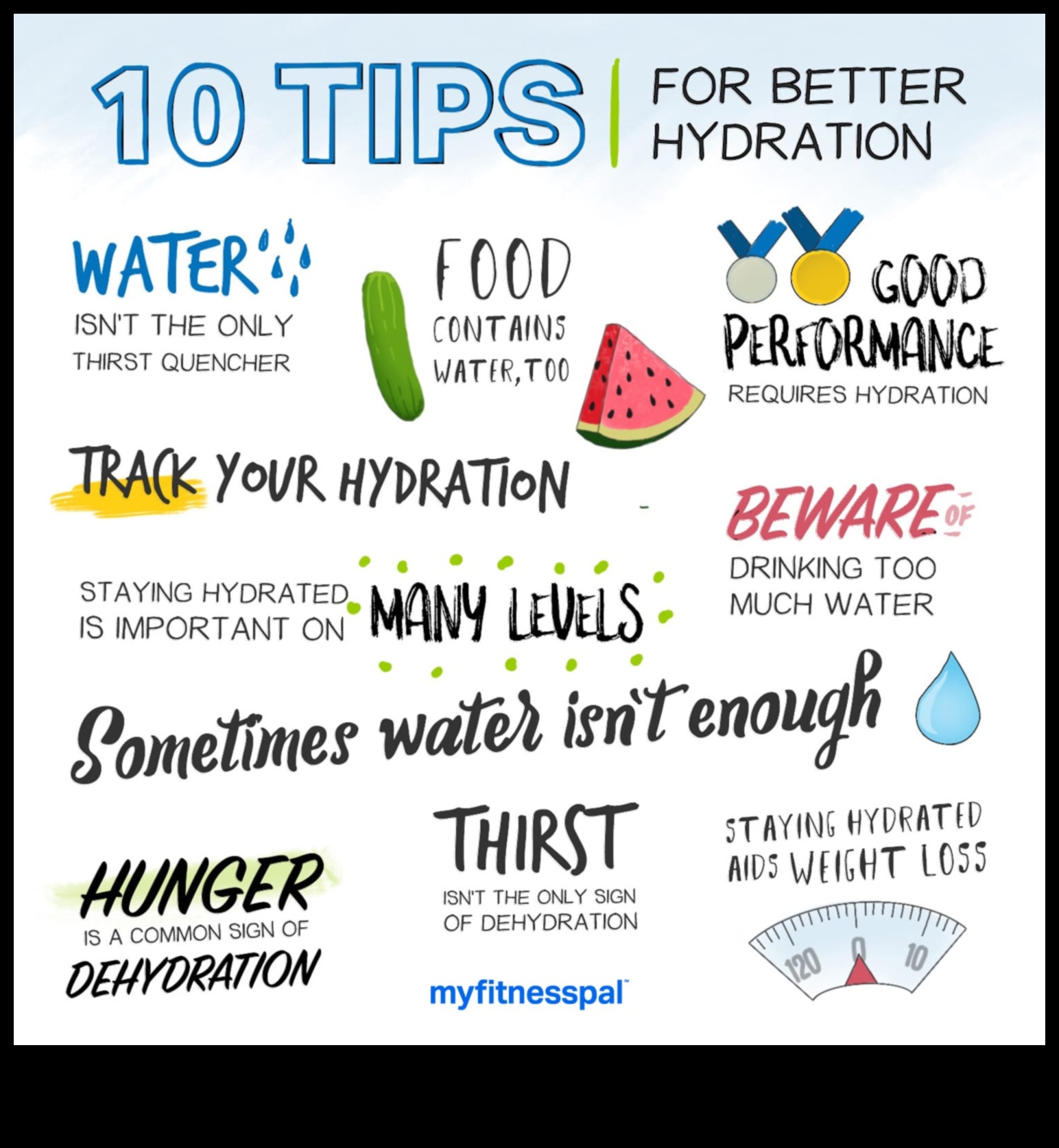 Hydration Essentials: Ένας οδηγός για την υγιεινή κατανάλωση νερού