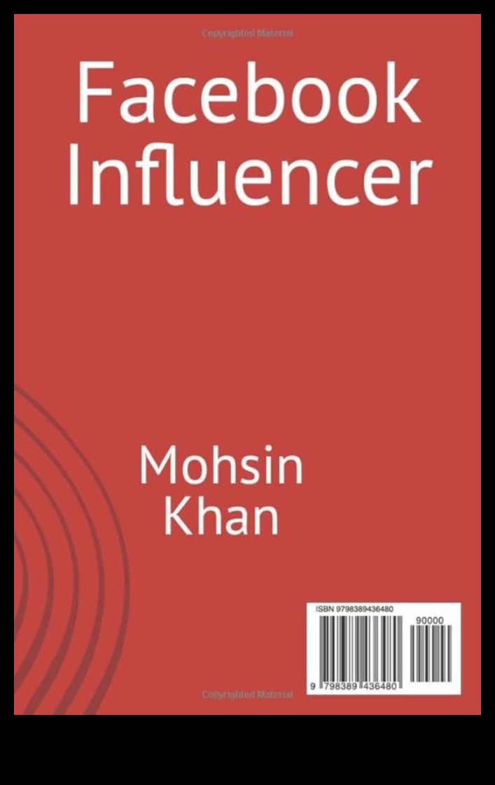 Influence Unleashed: Mastering the Art of Influencer Marketing