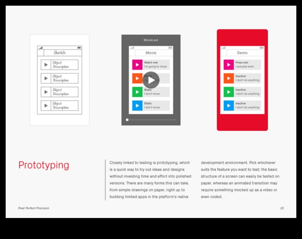 Pixel Perfect Green Power: Επίτευξη Ακρίβειας στην Πράσινη Τεχνολογία