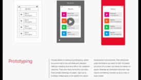 Pixel Perfect Green Power: Επίτευξη Ακρίβειας στην Πράσινη Τεχνολογία