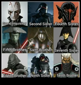 Stellar Inquisitors: Asking Questions That Recho in Space Research