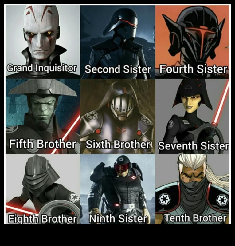 Stellar Inquisitors: Asking Questions That Recho in Space Research