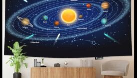 Celestial Tapestry: Weaving the Rich Το ηλιακό μας σύστημα