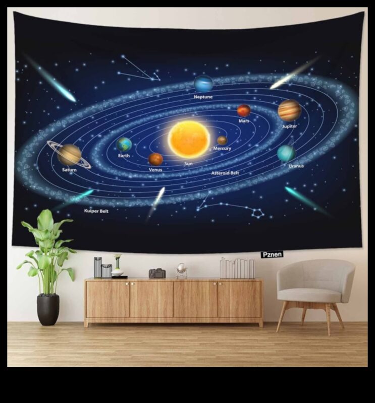 Celestial Tapestry: Weaving the Rich Το ηλιακό μας σύστημα