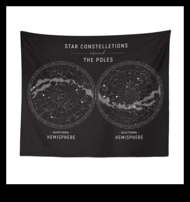 Ουράνιοι Αστερισμοί Μια λαμπρή ταπισερί από αστέρια 1 Ουράνιοι Αστερισμοί: Συνδέοντας τις κουκκίδες των αστρικών σωμάτων