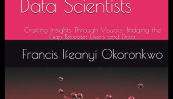 User-Centric Insights: Δημιουργία αξέχαστων εμπειριών με την επιστήμη δεδομένων