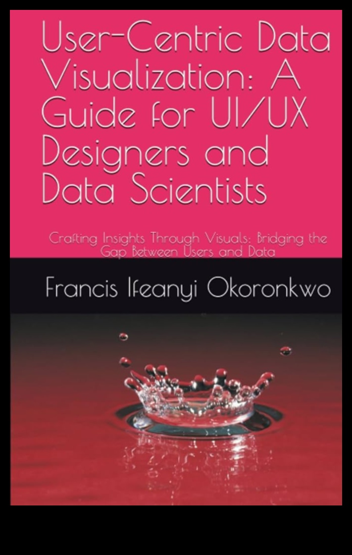 User-Centric Insights: Δημιουργία αξέχαστων εμπειριών με την επιστήμη δεδομένων