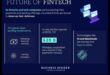 Τάσεις Καινοτομίας: Διαμόρφωση του Τοπίου της Χρηματοοικονομικής Τεχνολογίας