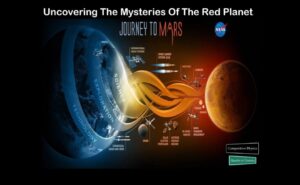 Mars Mysteries: Εξερευνήθηκε η Οδύσσεια του Κόκκινου Πλανήτη της NASA