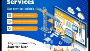 Crafting Digital Brilliance: Τεχνικές που αποκαλύφθηκαν στην Tech Exploration